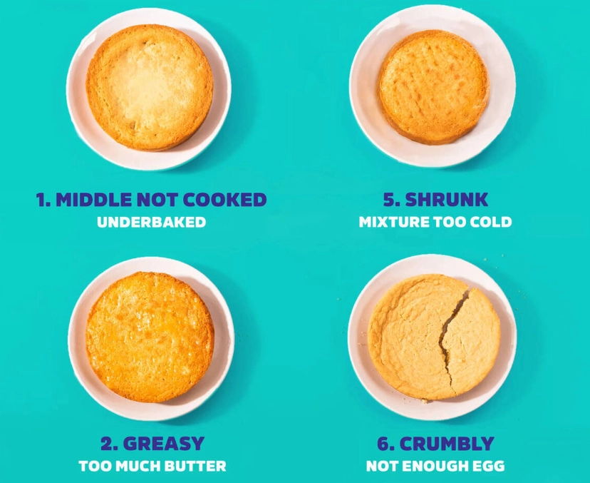 baking tips